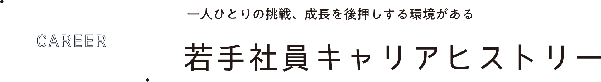CAREER 一人ひとりの挑戦、成長を後押しする環境がある 若手社員キャリアヒストリー