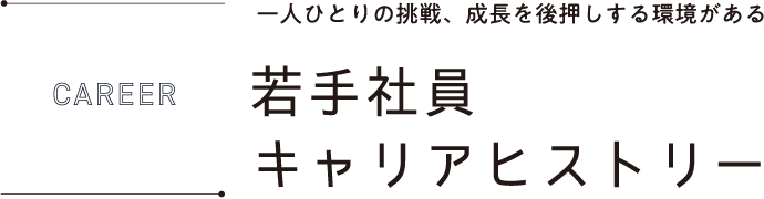 CAREER 一人ひとりの挑戦、成長を後押しする環境がある 若手社員キャリアヒストリー