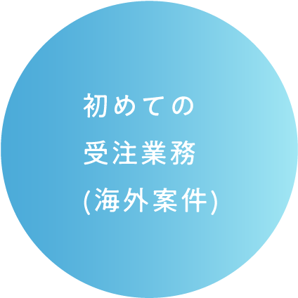 初めての受注業務(海外案件)