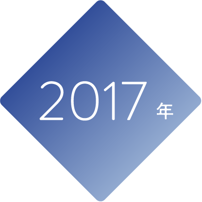 2017年