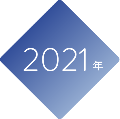 2021年