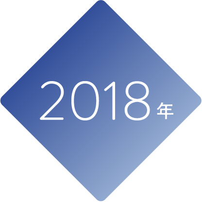 2018年