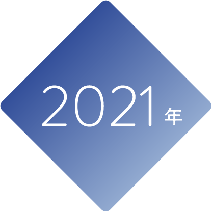2021年