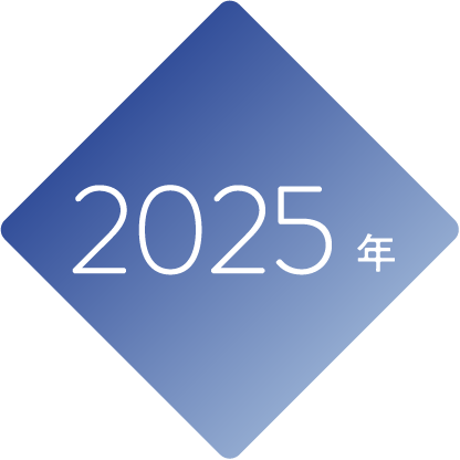 2025年