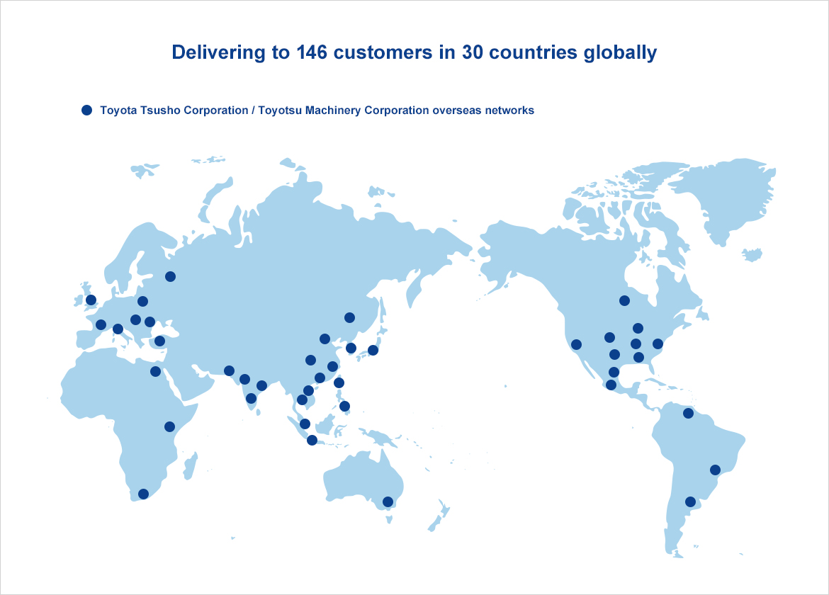 Our Service Network